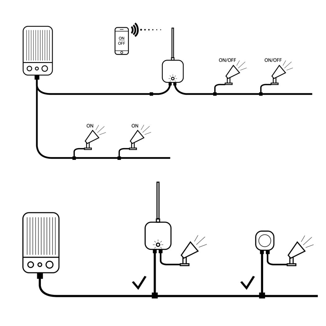 Lauko šviestuvų ir išmaniojo „Wi-Fi“ valdiklio pajungimo prie transformatoriaus schema
