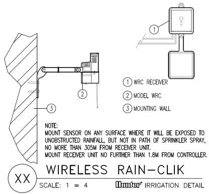 Belaidžio lietaus jutiklio Hunter Wireless Rain-Clik montavimo prie sienos schema