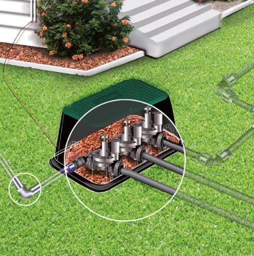 Vožtuvų dėžė su elektromagnetiniais vožtuvais ir prijungtais vamzdžiais vejoje